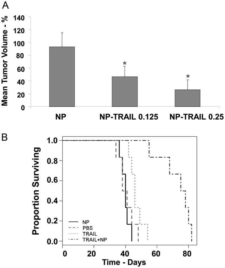 Fig. 6.