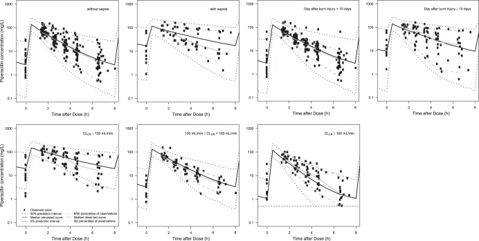 FIG 2