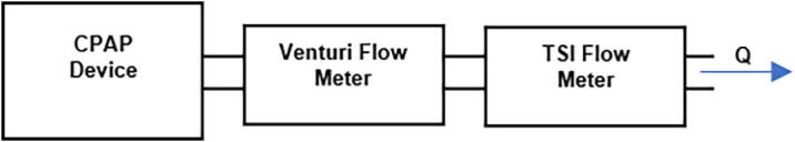 Fig. 15