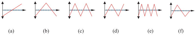 Fig. 18