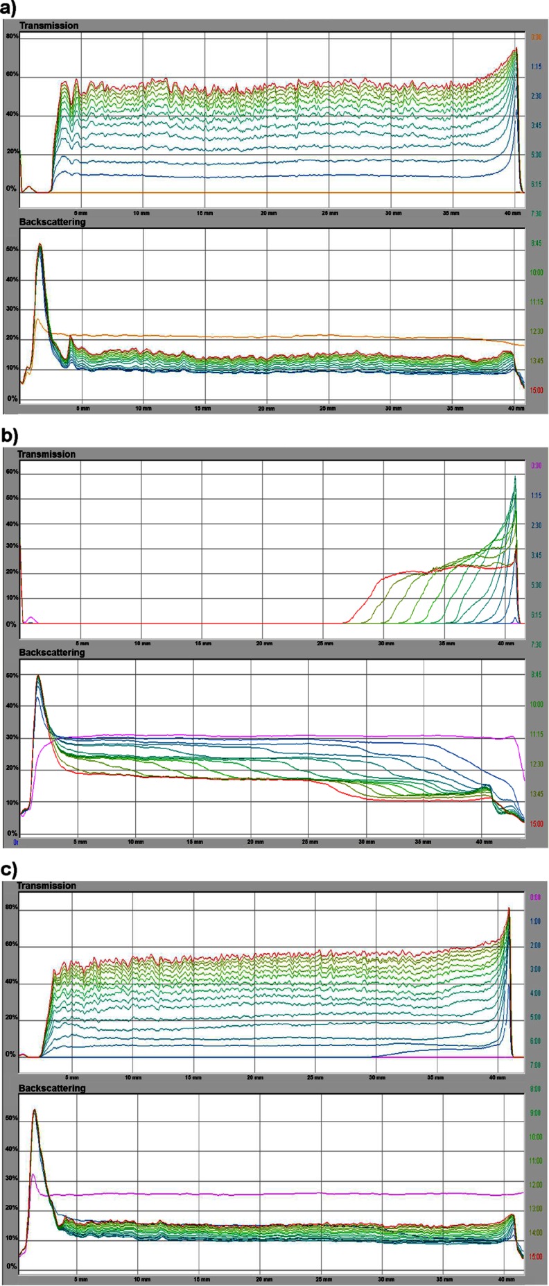 Fig. 7