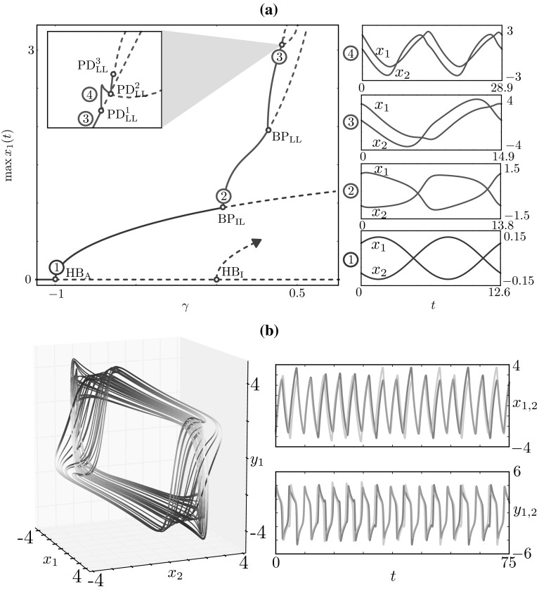 Fig. 10