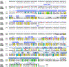 Extended Data Fig. 4