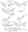 Scheme 1