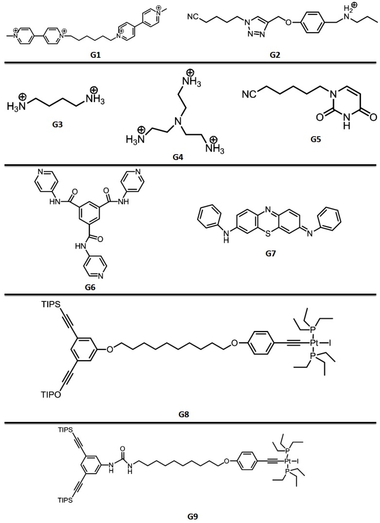 Scheme 2