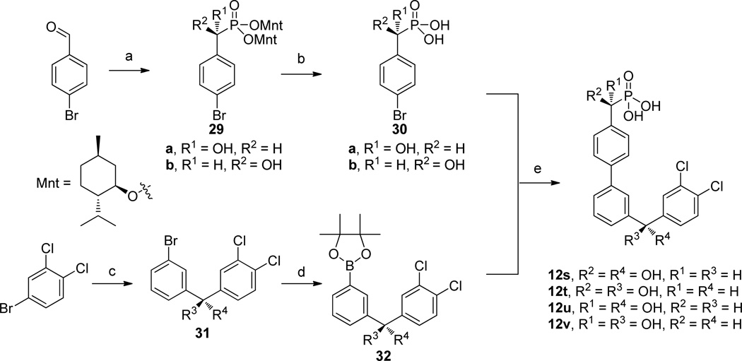 Scheme 6