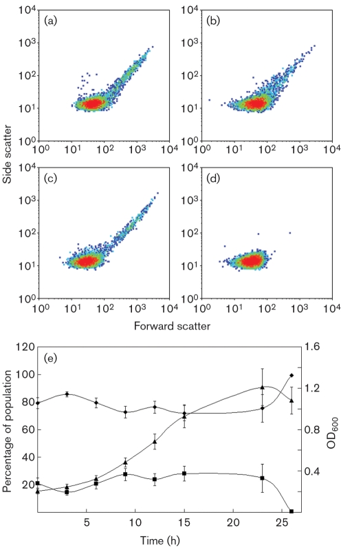 Fig. 4.