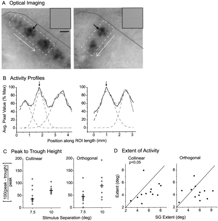 Fig. 9.