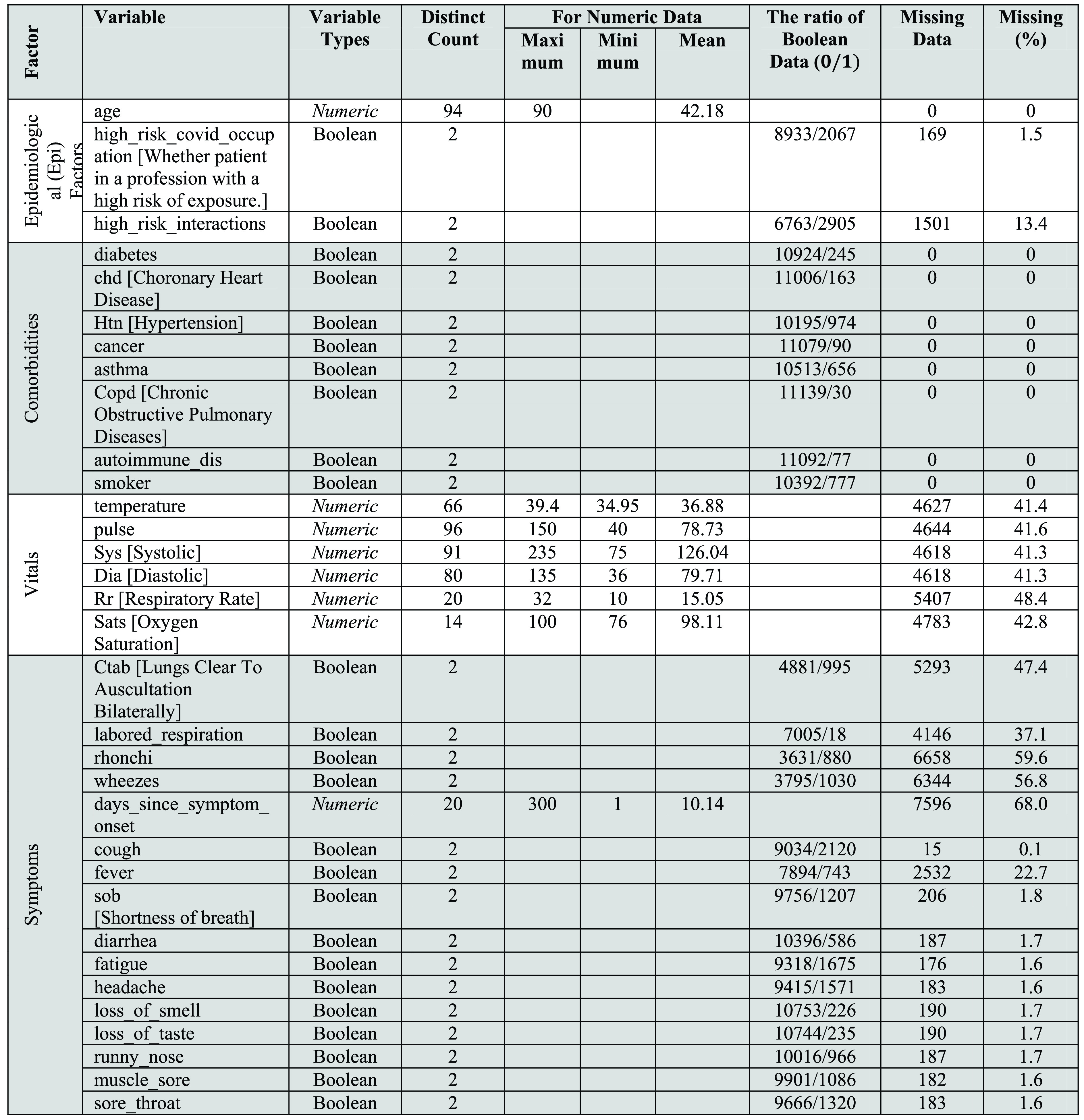 FIGURE 1.