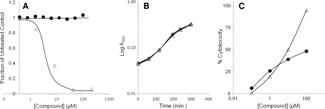 FIG. 5.