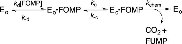 Scheme 5