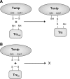 FIG. 11.