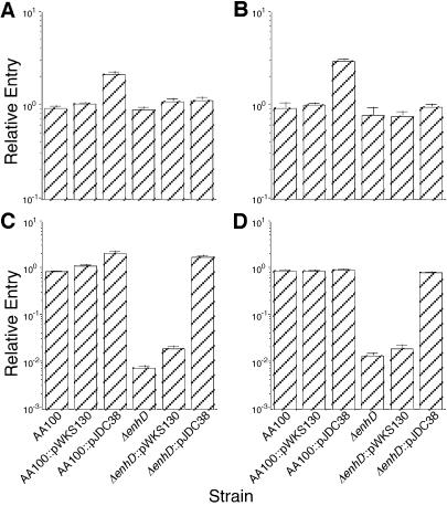 FIG. 4.