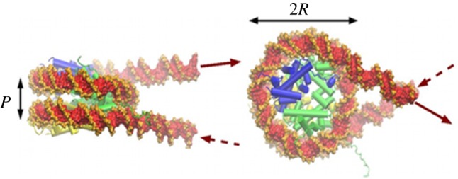 Figure 3.