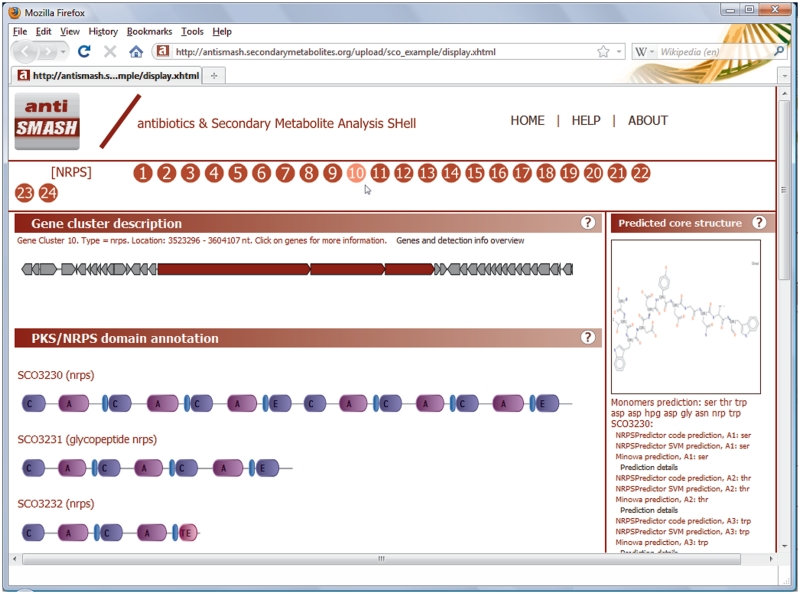 Figure 2.