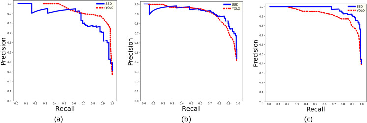 FIG. 10.