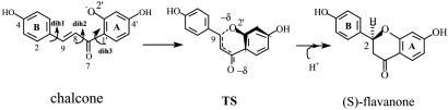 Scheme 1.