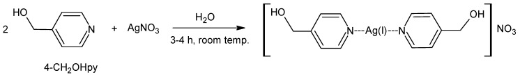 Scheme 2