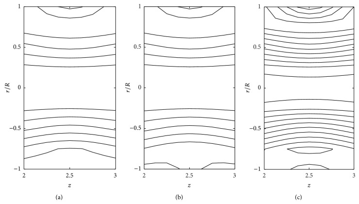 Figure 15