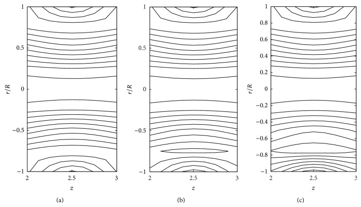 Figure 14