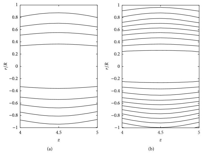 Figure 18