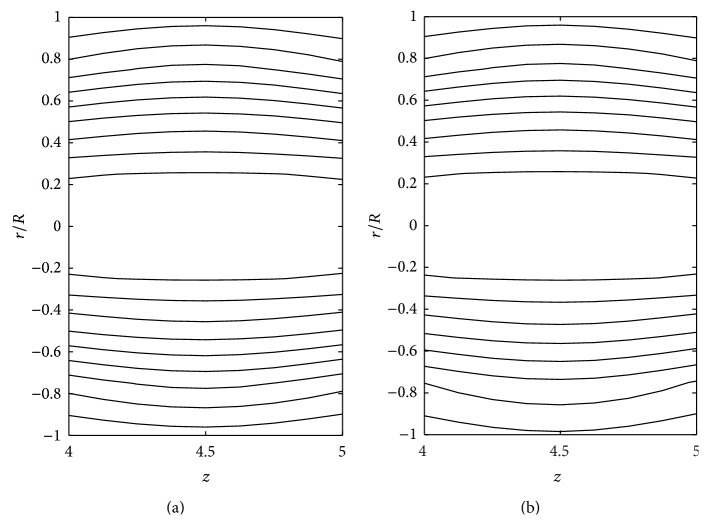 Figure 17