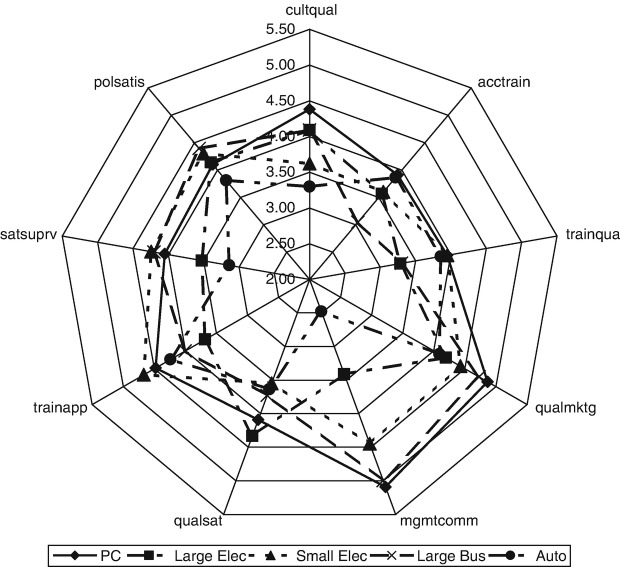 Fig. 5.12