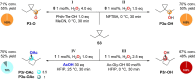 Scheme 7