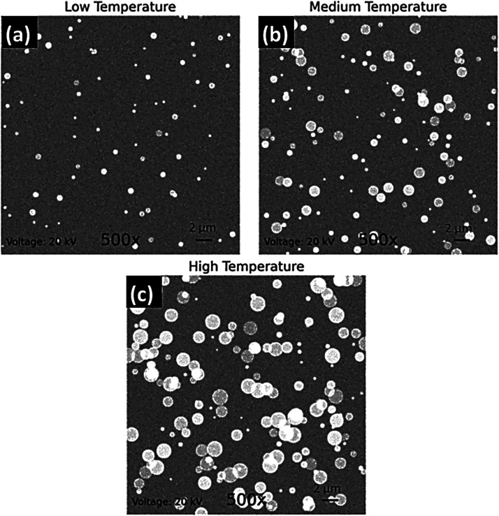 Fig. 17