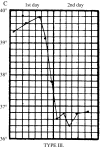 Figure 8: