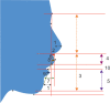 Fig. 4