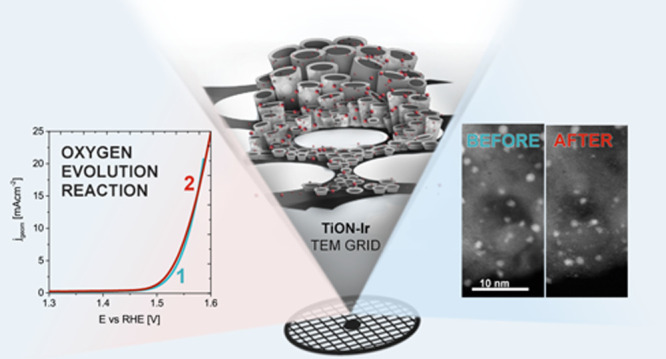 graphic file with name cs2c04160_0010.jpg