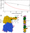 Fig. 4.