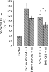 <b>Figure 6.</b>
