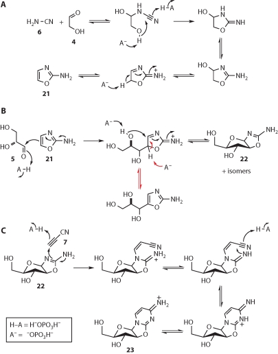 Figure 5.