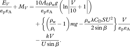 (a).