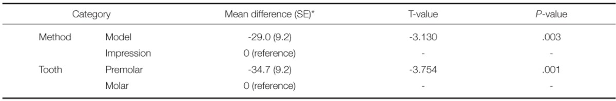 graphic file with name jap-6-22-i004.jpg