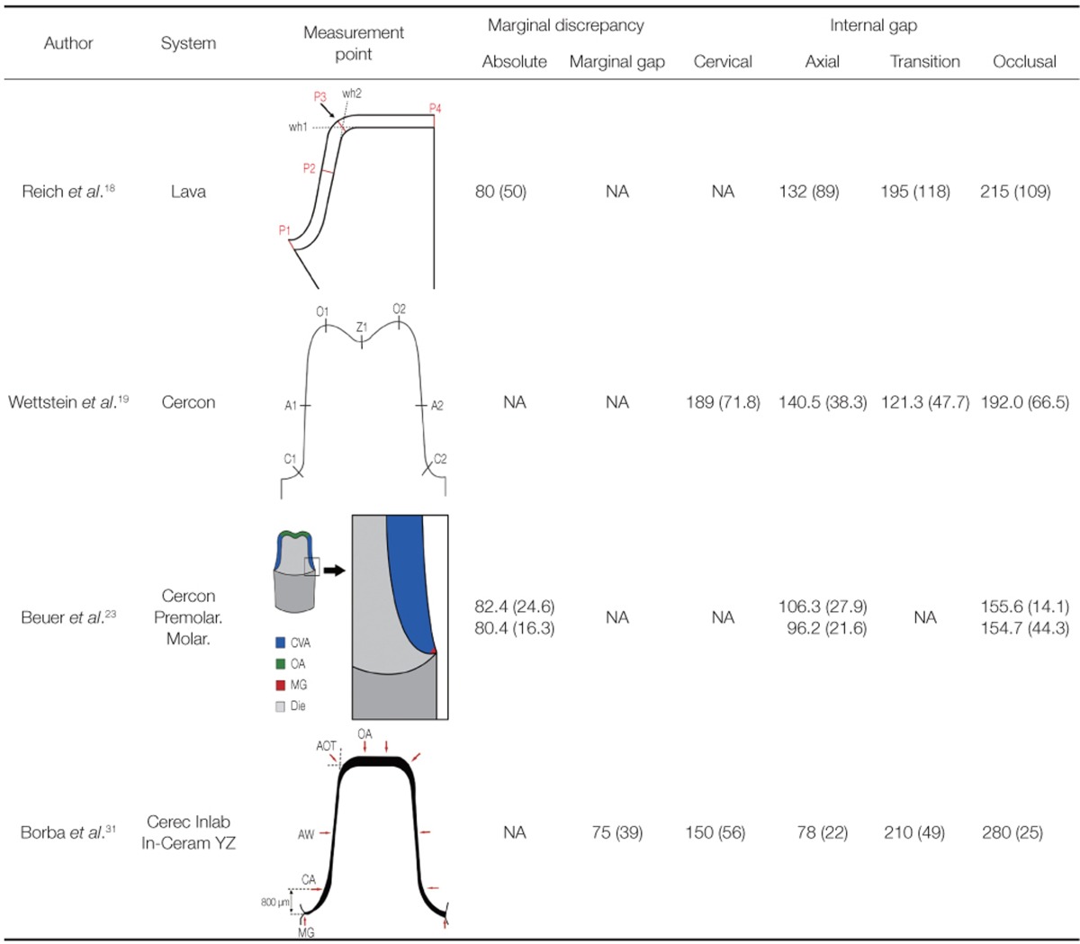 graphic file with name jap-6-22-i005.jpg