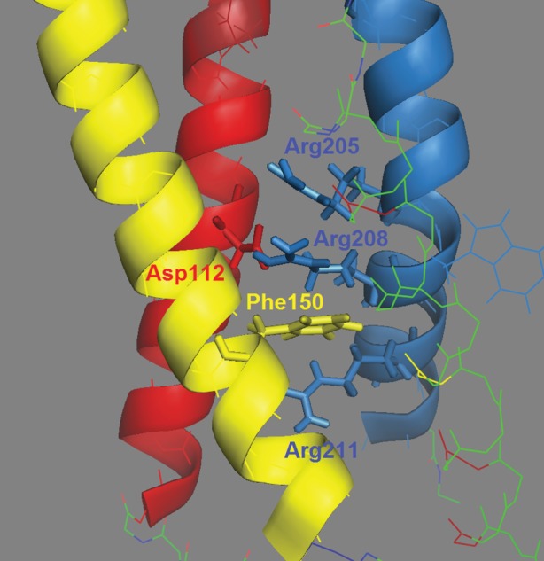 Figure 3.