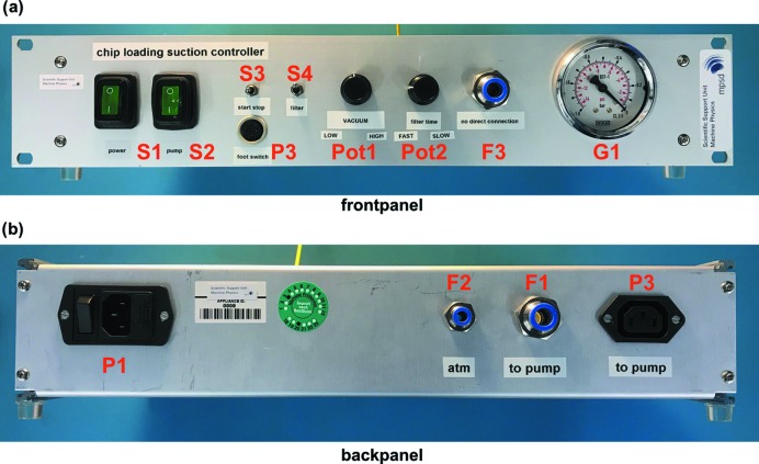 Figure 6