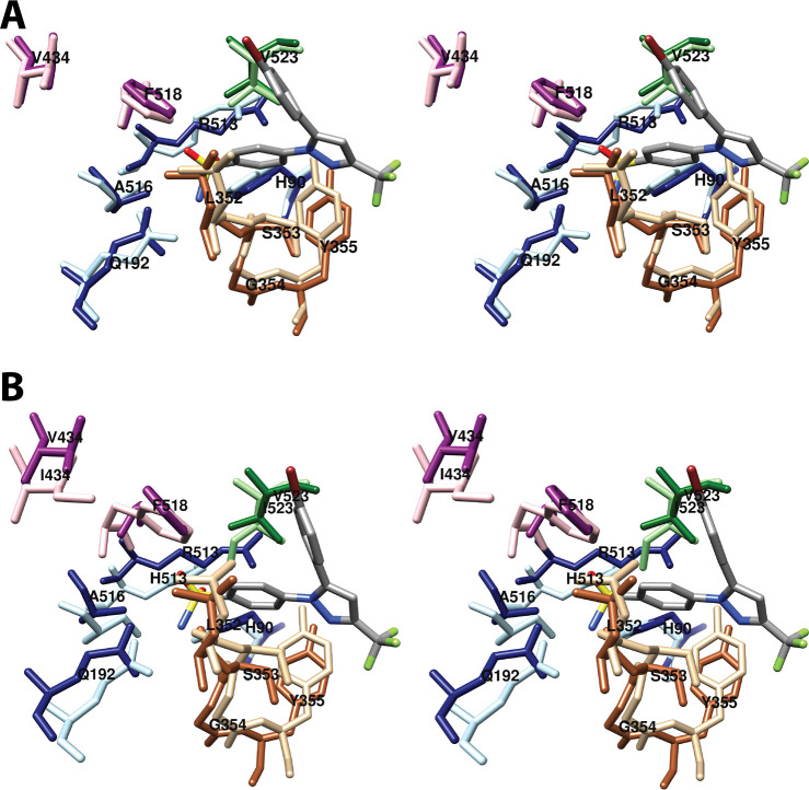 Figure 22