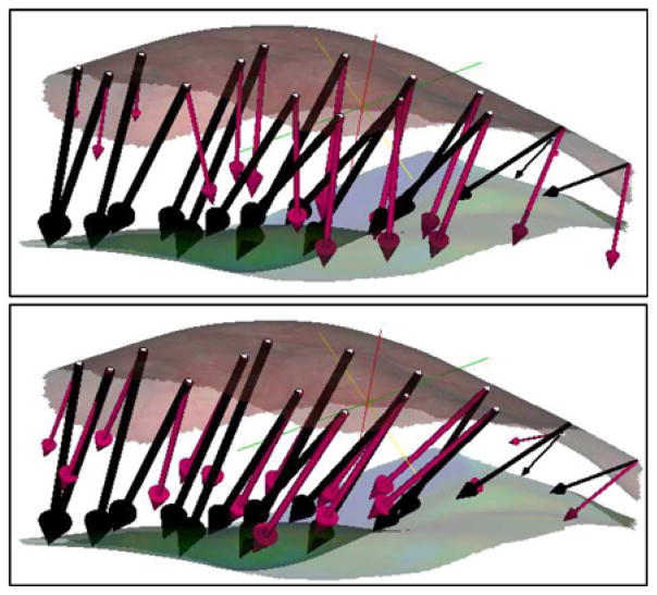 Fig. 6