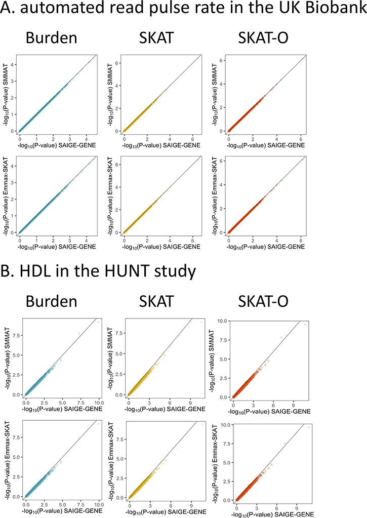 Extended Data Fig. 4