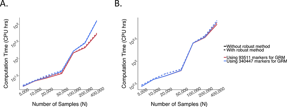 Extended Data Fig. 10