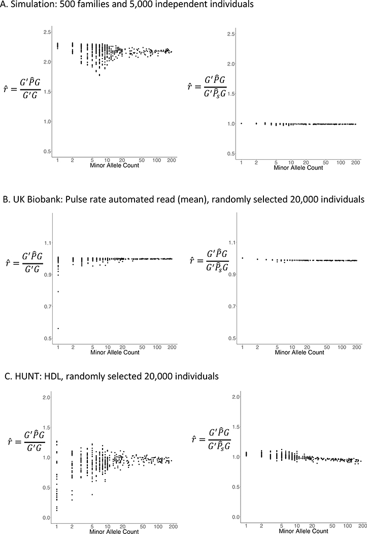 Extended Data Fig. 2