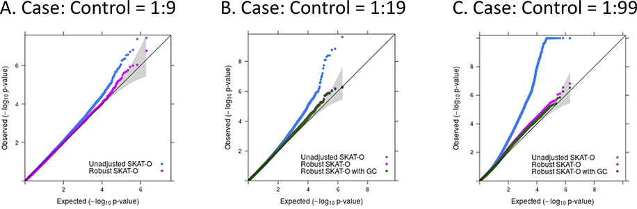 Extended Data Fig. 6