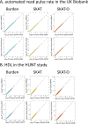 Extended Data Fig. 4
