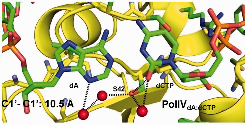 Figure 5.