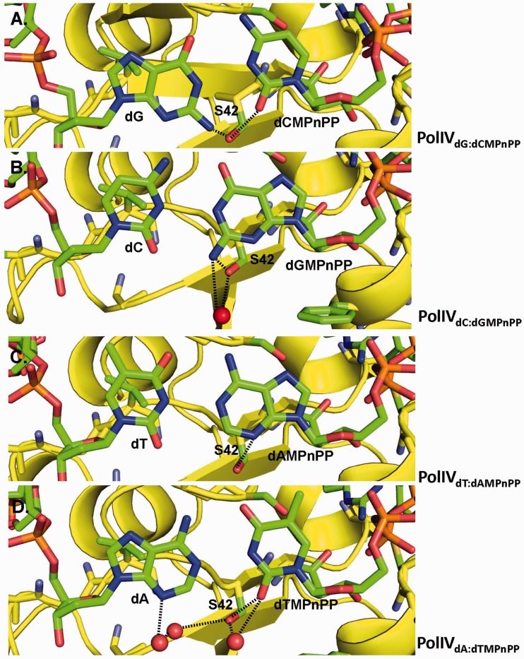 Figure 2.