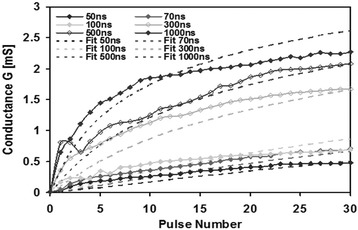 Fig. 12